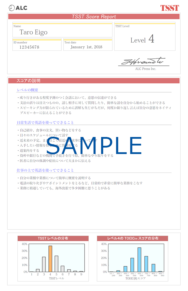 スコアレポート 1ページ目